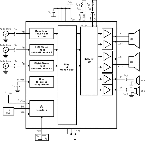LM4859SP/NOPB 电路图