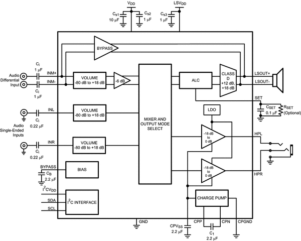 LM49151TL/NOPB 电路图