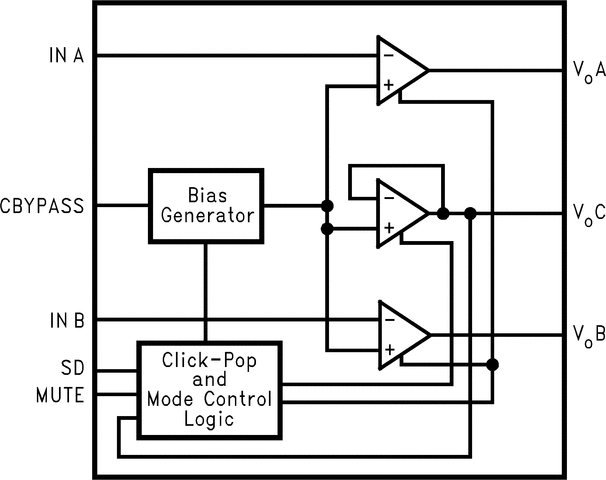 LM4924MM/NOPB 电路图