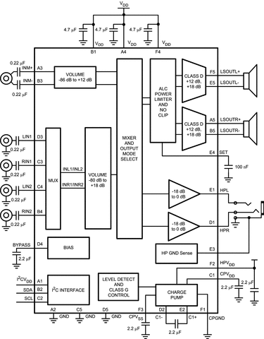 LM49251TL/NOPB 电路图