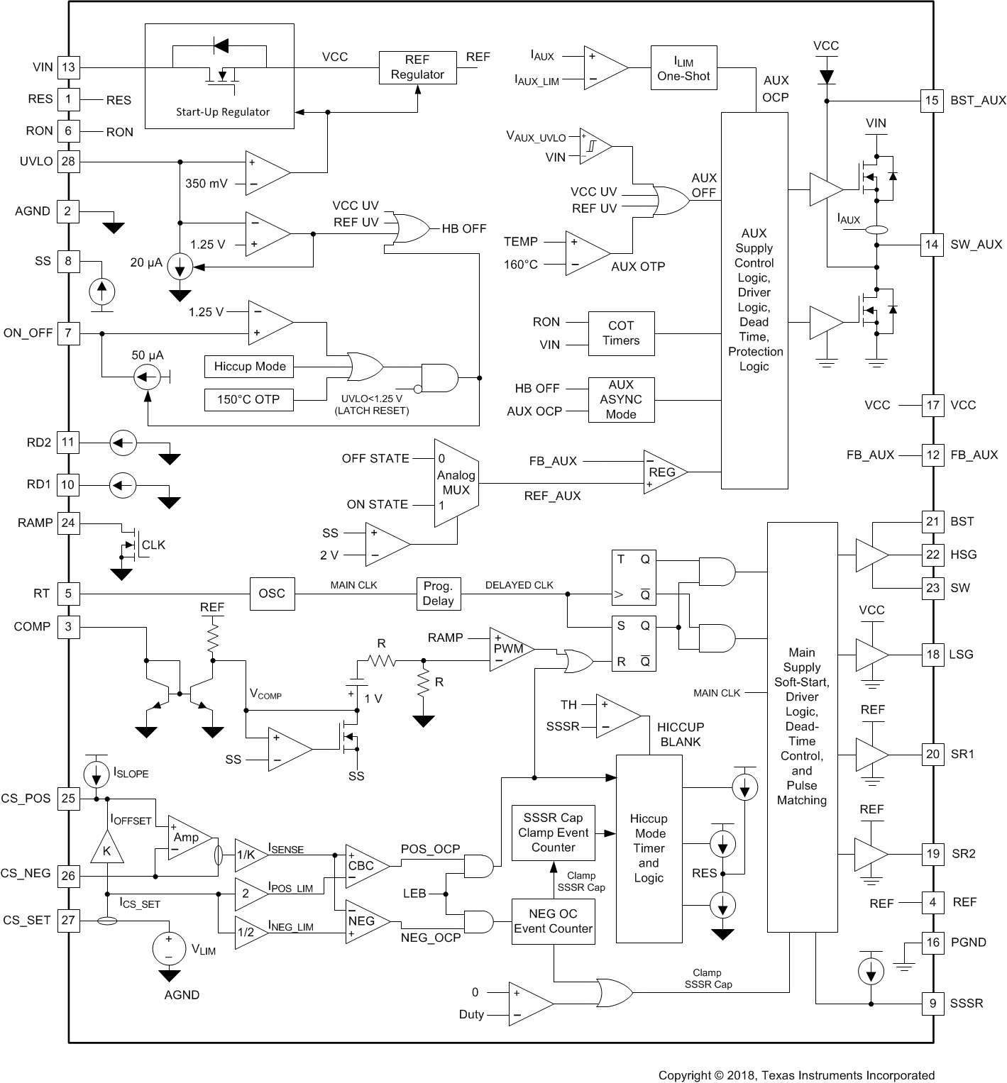 LM5036RJBT 电路图
