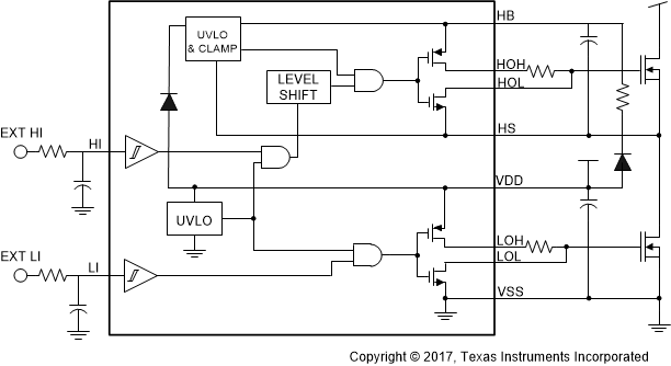 LM5113SD/NOPB 电路图
