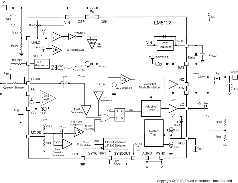 LM5122ZPWPT 电路图