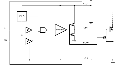LM5134ASD/NOPB 电路图