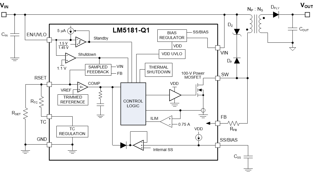 LM5181QNGURQ1 电路图