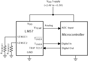 LM57TQPWRQ1 电路图