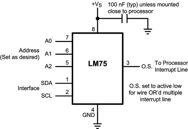 LM75BIMMX-5/NOPB 电路图