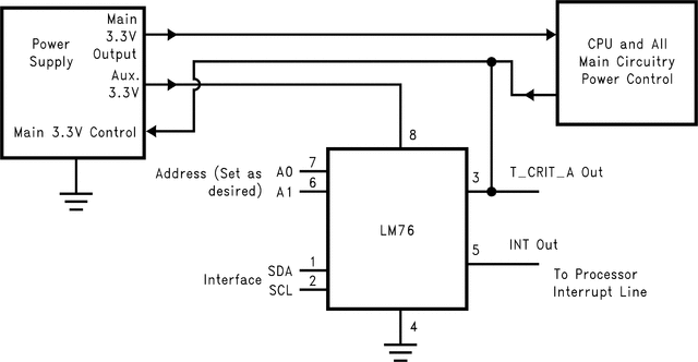 LM76CHMX-5/NOPB 电路图