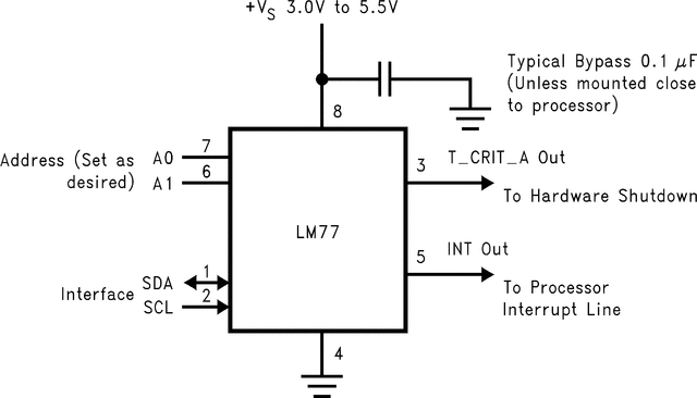 LM77CIMX-3/NOPB 电路图