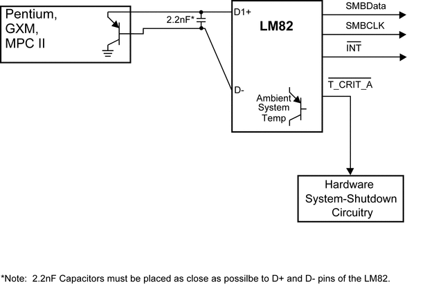 LM82CIMQAX/NOPB 电路图