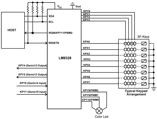 LM8328TME/NOPB 电路图