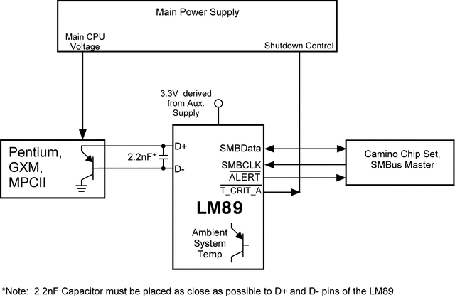 LM89-1CIMMX/NOPB 电路图