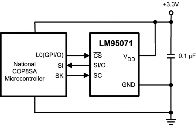 LM95071CIMFX/NOPB 电路图