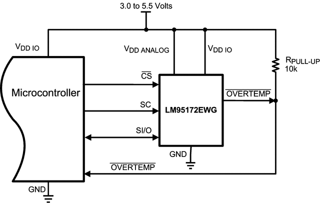 LM95172EWG/NOPB 电路图