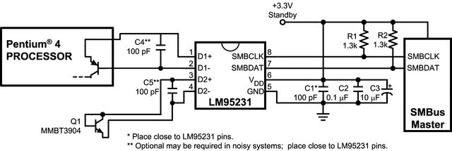 LM95231BIMM-1/NOPB 电路图