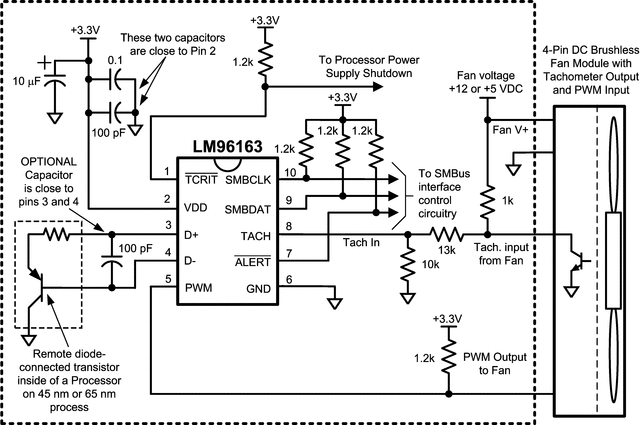 LM96163CISDX/NOPB 电路图