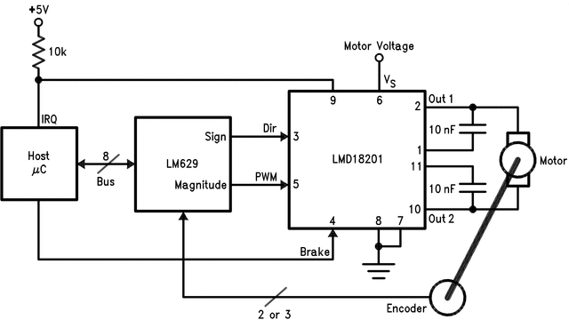 LMD18201T/NOPB 电路图