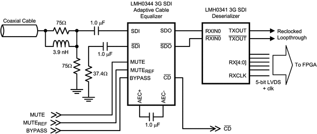 LMH0344SQE/NOPB 电路图