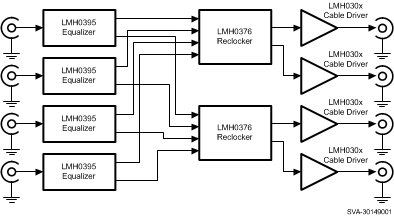 LMH0376SQX/NOPB 电路图