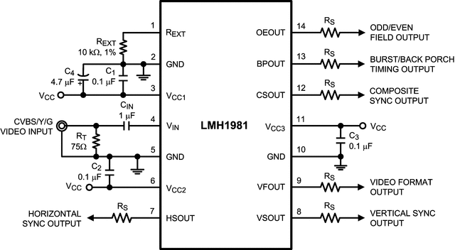 LMH1981MTX/NOPB 电路图