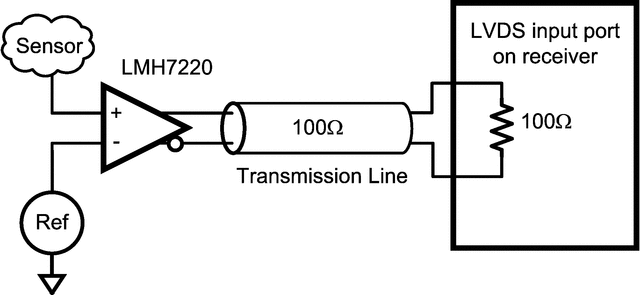 LMH7220MK/NOPB 电路图