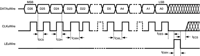 LMK01801BISQE/NOPB 电路图