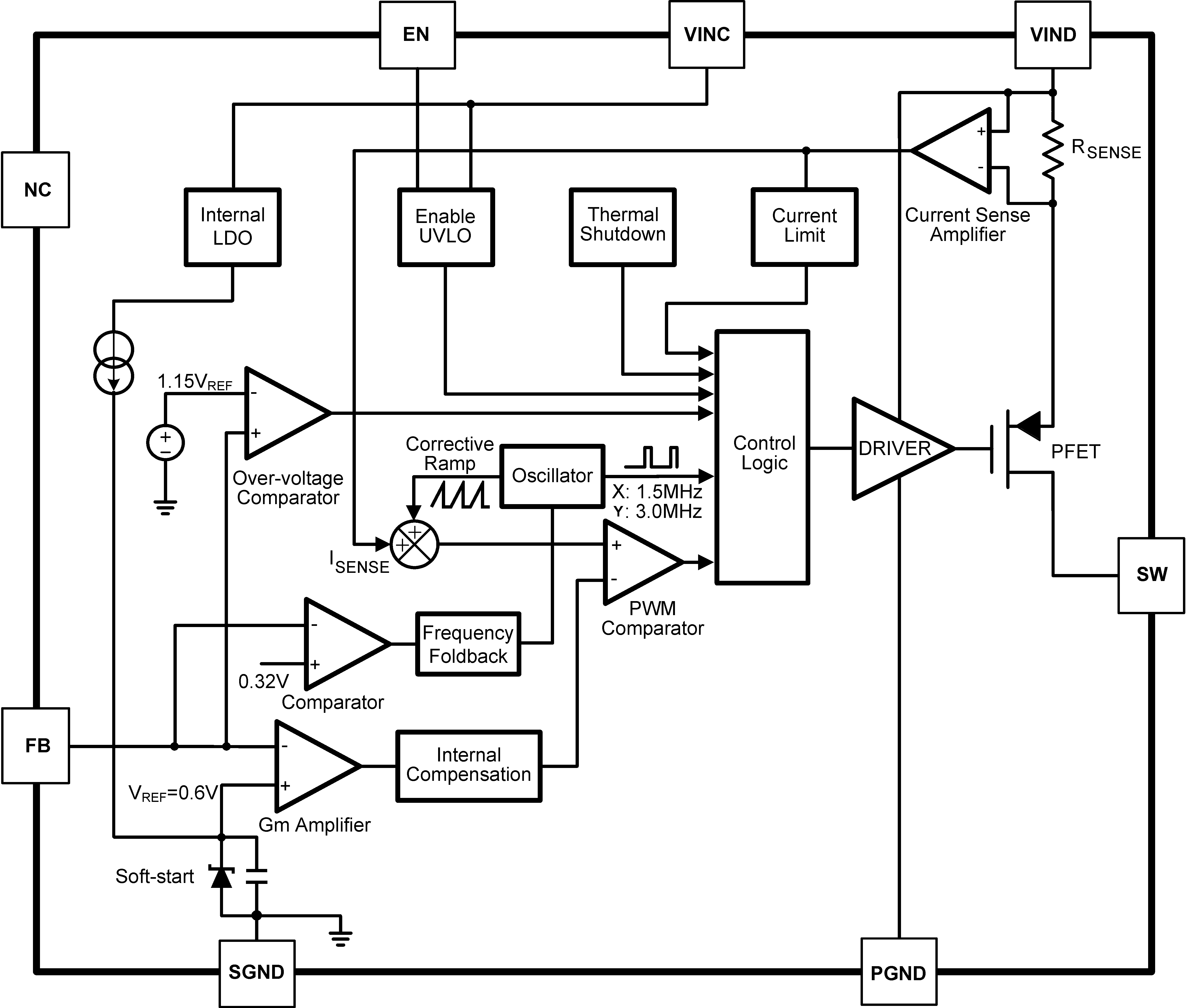LMR10530XSDX/NOPB 电路图