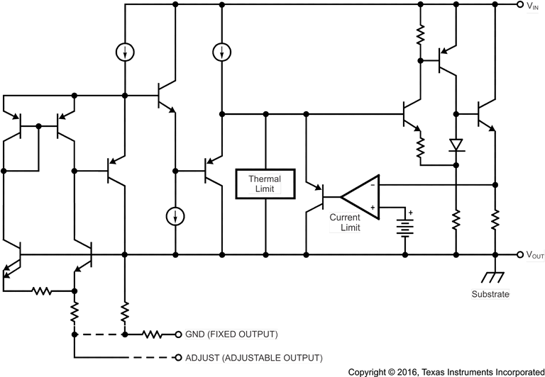 LMS8117AMP-ADJ 电路图