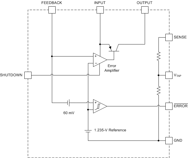 LP2951-50QDRGRQ1 电路图