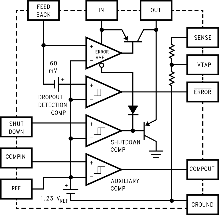 LP2953AIM/NOPB 电路图