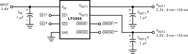 LP2966IMM-5050/NOPB 电路图
