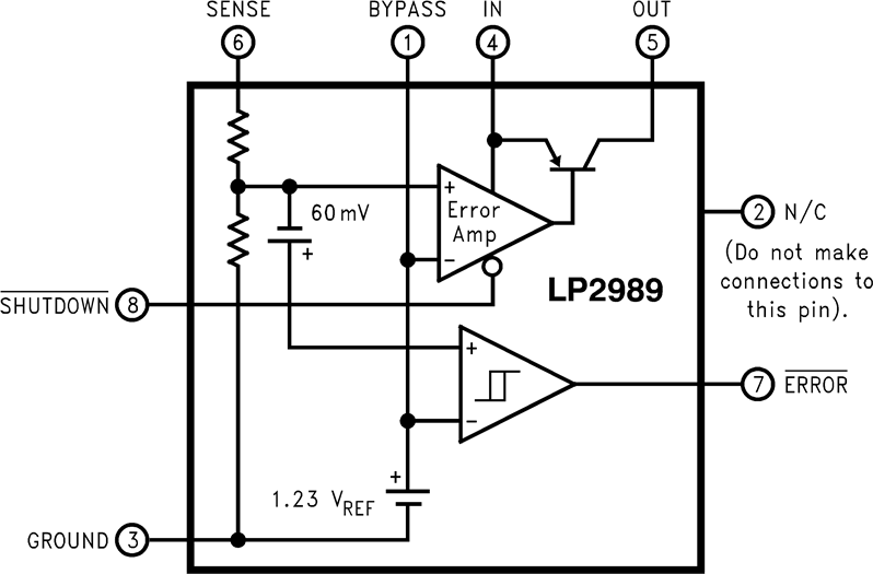LP2989ILD-5.0 电路图