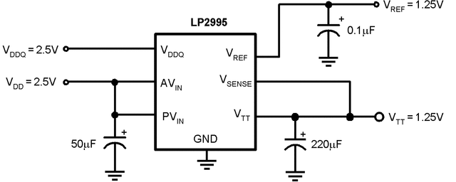 LP2995LQ 电路图