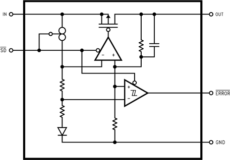 LP3852ES-1.8/NOPB 电路图