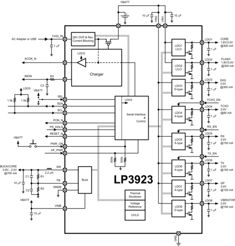 LP3923TLX/NOPB 电路图