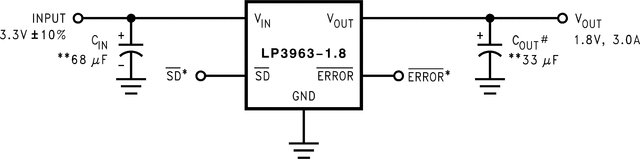 LP3963ESX-2.5/NOPB 电路图