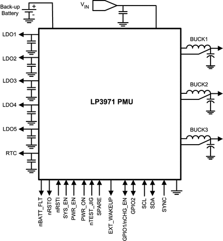 LP3971SQ-D510/NOPB 电路图