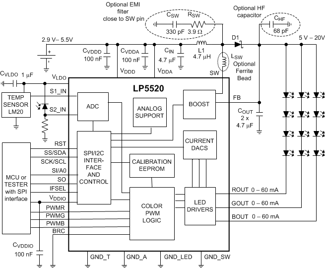 LP5520TL/NOPB 电路图