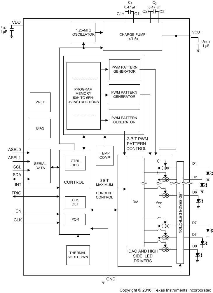 LP55231SQE/NOPB 电路图