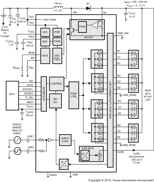LP55281TLX/NOPB 电路图