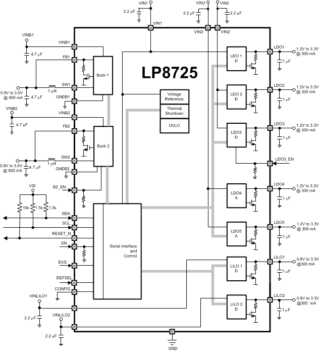 LP8725TLE-B/NOPB 电路图