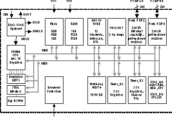 V62/08631-01YE 电路图