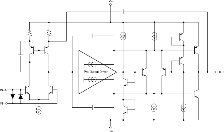 OPA1612AIDR 电路图