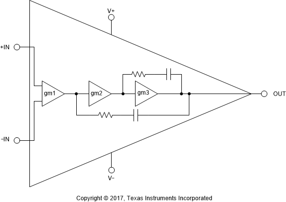 OPA207IDR 电路图