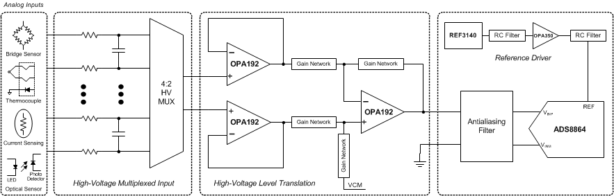 OPA2192ID 电路图