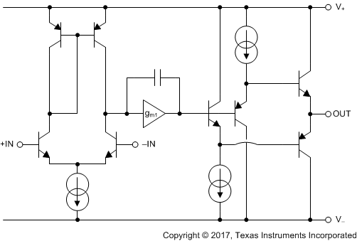 OPA2202IDGKT 电路图