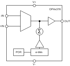 OPA2376AIDR 电路图