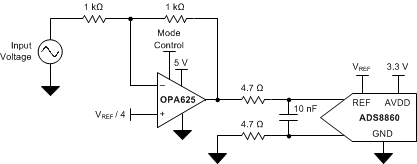 OPA2625IDGST 电路图