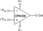 OPA356AQDBVRQ1 电路图