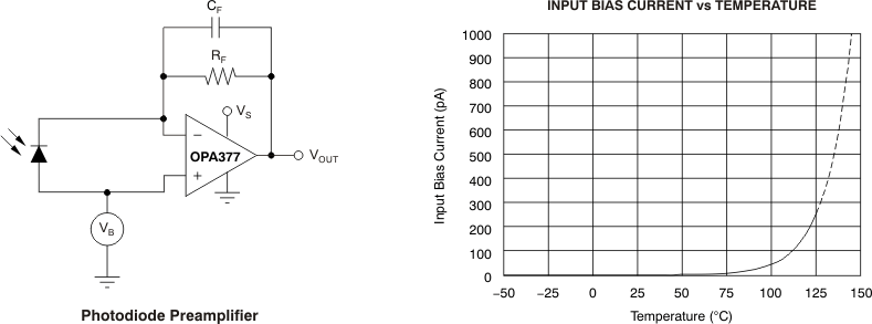 OPA377AIDBVT 电路图